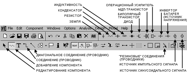 элементы верхней панели